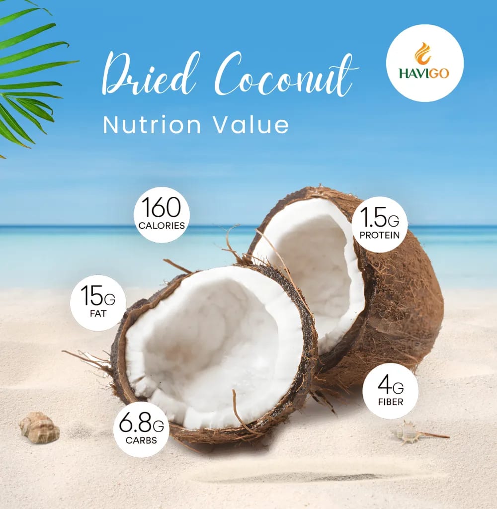 Dried Coconut Nutrition Fact